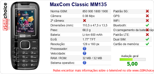 MaxCom Classic MM135 Especificações técnicas do telemóvel MaxCom Classic MM135 Especificações técnicas do telemóvel