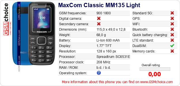 MaxCom Classic MM135 Light technical specifications MaxCom Classic MM135 Light technical specifications