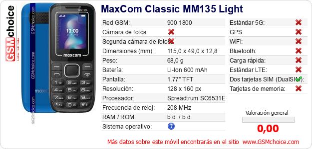 MaxCom Classic MM135 Light Datos técnicos del móvil MaxCom Classic MM135 Light Datos técnicos del móvil