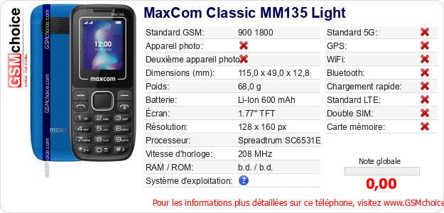 MaxCom Classic MM135 Light Fiche technique