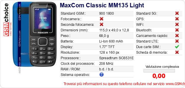 MaxCom Classic MM135 Light Dati tecnici di telefono cellulare 