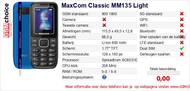MaxCom Classic MM135 Light Technische gegevens 