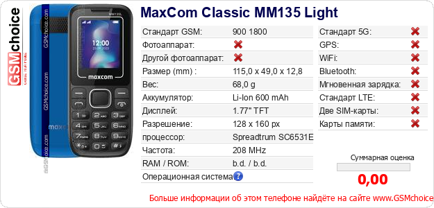 MaxCom Classic MM135 Light Технические данные телефона MaxCom Classic MM135 Light Технические данные телефона