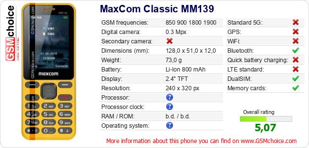 MaxCom Classic MM139 technical specifications MaxCom Classic MM139 technical specifications