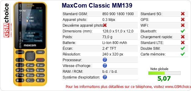 MaxCom Classic MM139 Fiche technique MaxCom Classic MM139 Fiche technique