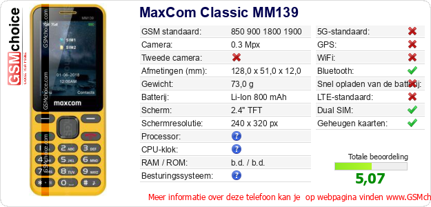 MaxCom Classic MM139 Technische gegevens MaxCom Classic MM139 Technische gegevens