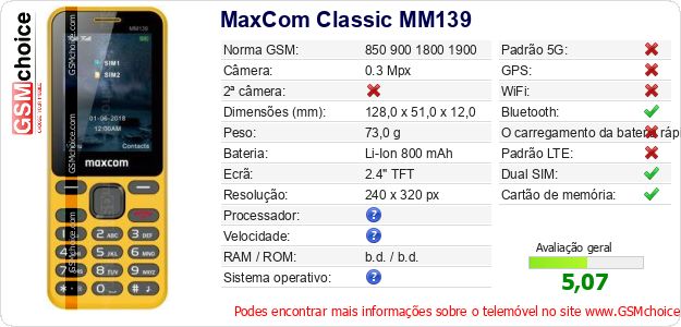 MaxCom Classic MM139 Especificações técnicas do telemóvel 