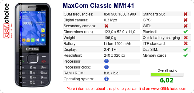 MaxCom Classic MM141 technical specifications MaxCom Classic MM141 technical specifications