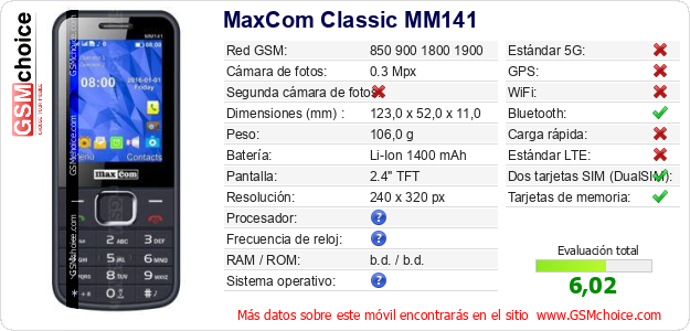 MaxCom Classic MM141 Datos técnicos del móvil 