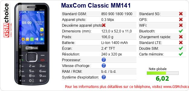 MaxCom Classic MM141 Fiche technique MaxCom Classic MM141 Fiche technique