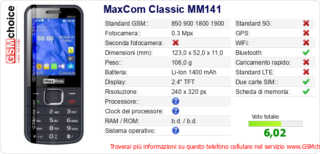 MaxCom Classic MM141 Dati tecnici di telefono cellulare MaxCom Classic MM141 Dati tecnici di telefono cellulare