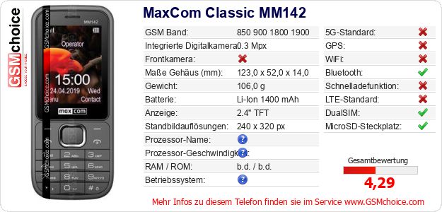 MaxCom Classic MM142 technische Daten MaxCom Classic MM142 technische Daten