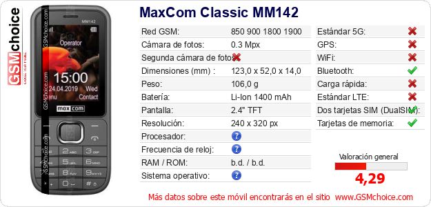 MaxCom Classic MM142 Datos técnicos del móvil MaxCom Classic MM142 Datos técnicos del móvil
