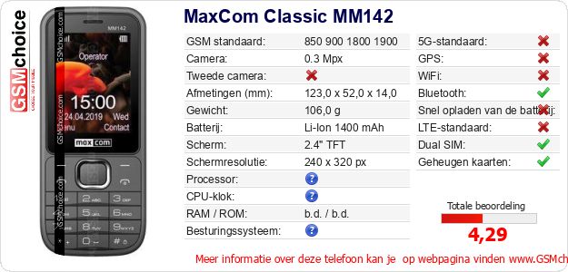 MaxCom Classic MM142 Technische gegevens MaxCom Classic MM142 Technische gegevens
