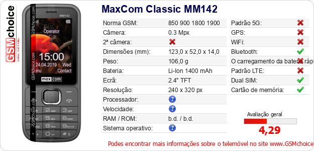 MaxCom Classic MM142 Especificações técnicas do telemóvel 