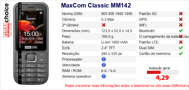 MaxCom Classic MM142 Especificações técnicas do telemóvel 
