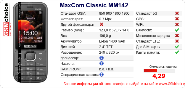MaxCom Classic MM142 Технические данные телефона MaxCom Classic MM142 Технические данные телефона