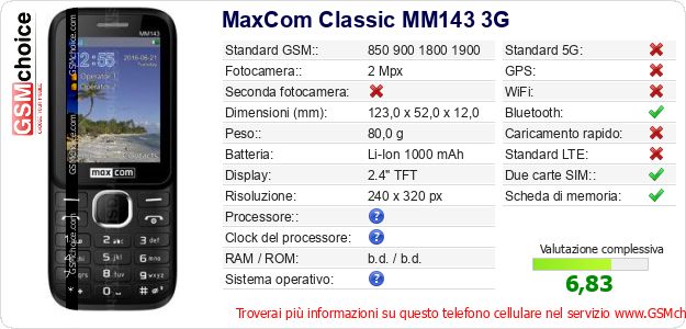 MaxCom Classic MM143 3G Dati tecnici di telefono cellulare 