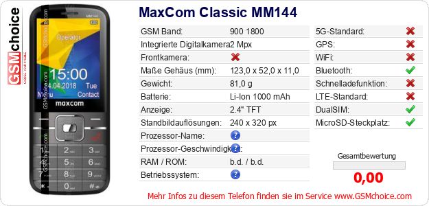 MaxCom Classic MM144 technische Daten MaxCom Classic MM144 technische Daten