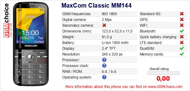 MaxCom Classic MM144 technical specifications MaxCom Classic MM144 technical specifications