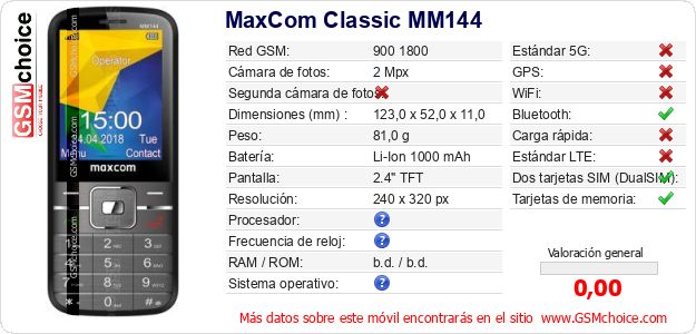 MaxCom Classic MM144 Datos técnicos del móvil 