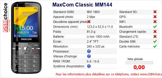 MaxCom Classic MM144 Fiche technique MaxCom Classic MM144 Fiche technique