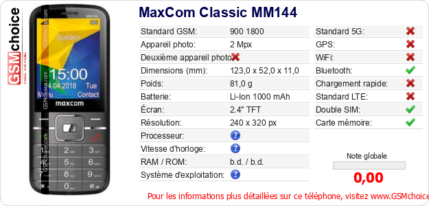 MaxCom Classic MM144 Fiche technique MaxCom Classic MM144 Fiche technique