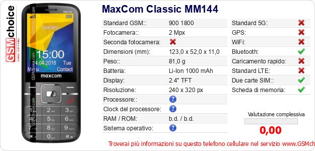 MaxCom Classic MM144 Dati tecnici di telefono cellulare 