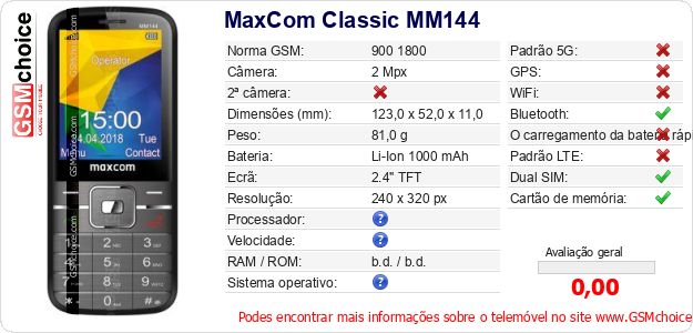MaxCom Classic MM144 Especificações técnicas do telemóvel 
