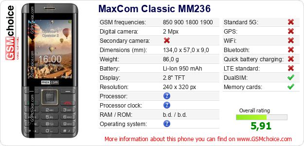 MaxCom Classic MM236 technical specifications MaxCom Classic MM236 technical specifications