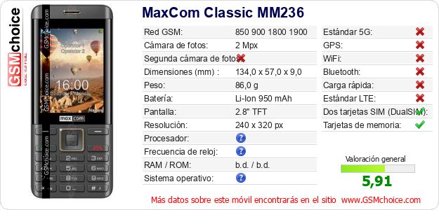 MaxCom Classic MM236 Datos técnicos del móvil 