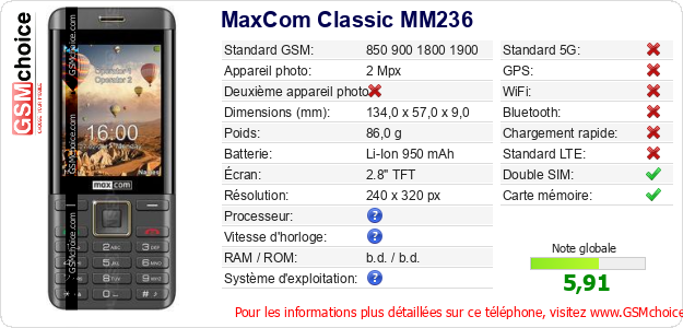 MaxCom Classic MM236 Fiche technique