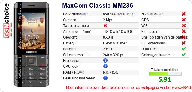 MaxCom Classic MM236 Technische gegevens MaxCom Classic MM236 Technische gegevens
