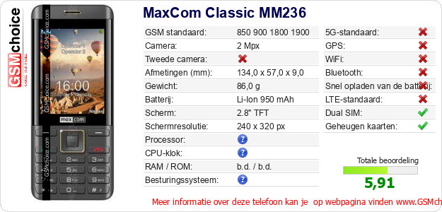 MaxCom Classic MM236 Technische gegevens 
