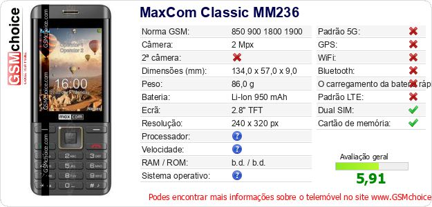MaxCom Classic MM236 Especificações técnicas do telemóvel MaxCom Classic MM236 Especificações técnicas do telemóvel