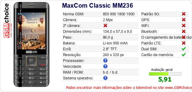 MaxCom Classic MM236 Especificações técnicas do telemóvel MaxCom Classic MM236 Especificações técnicas do telemóvel