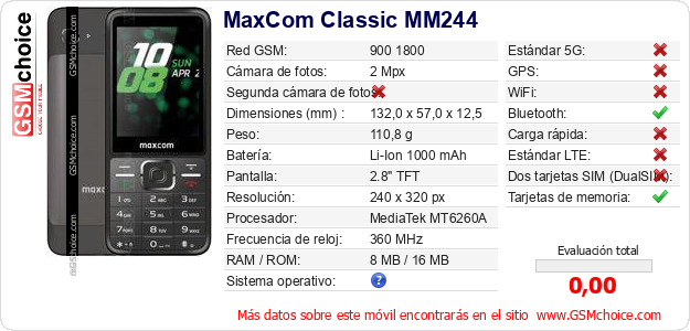 MaxCom Classic MM244 Datos técnicos del móvil 