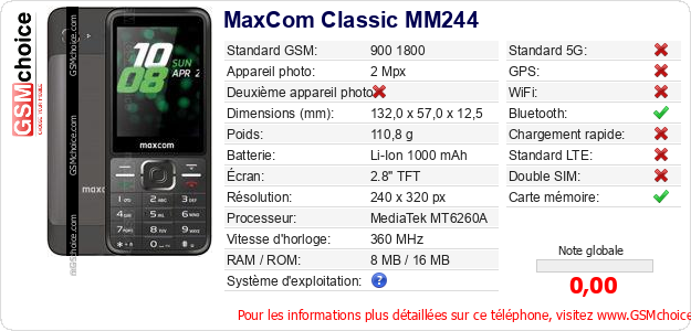 MaxCom Classic MM244 Fiche technique