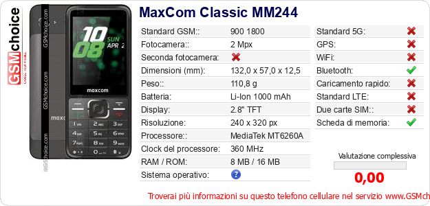 MaxCom Classic MM244 Dati tecnici di telefono cellulare 