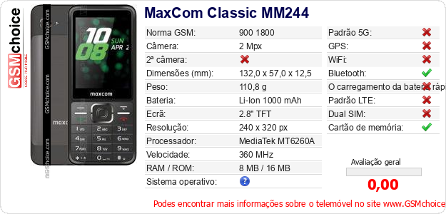 MaxCom Classic MM244 Especificações técnicas do telemóvel MaxCom Classic MM244 Especificações técnicas do telemóvel