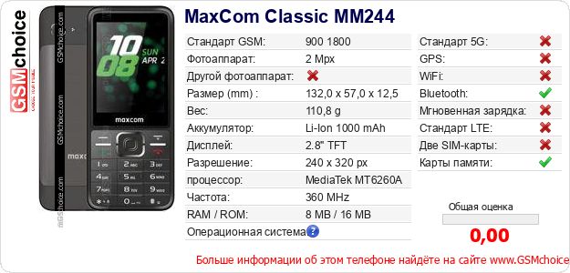 MaxCom Classic MM244 Технические данные телефона MaxCom Classic MM244 Технические данные телефона