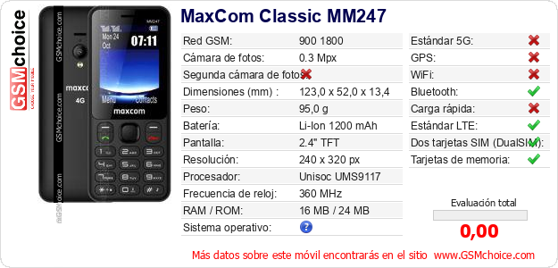 MaxCom Classic MM247 Datos técnicos del móvil 