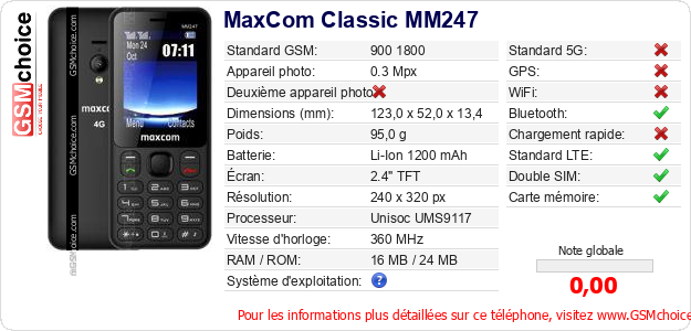 MaxCom Classic MM247 Fiche technique