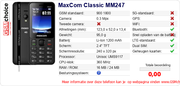 MaxCom Classic MM247 Technische gegevens 