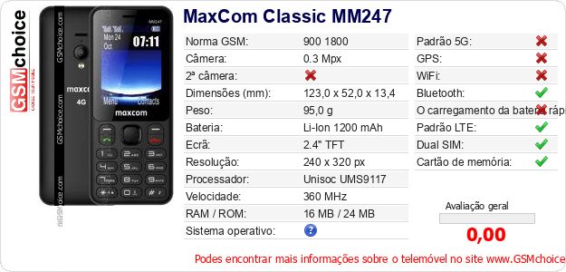 MaxCom Classic MM247 Especificações técnicas do telemóvel MaxCom Classic MM247 Especificações técnicas do telemóvel