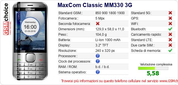 MaxCom Classic MM330 3G Dati tecnici di telefono cellulare MaxCom Classic MM330 3G Dati tecnici di telefono cellulare