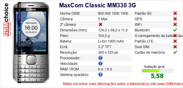 MaxCom Classic MM330 3G Especificações técnicas do telemóvel 