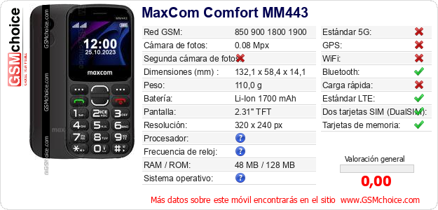 MaxCom Comfort MM443 Datos técnicos del móvil 