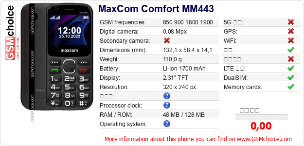 MaxCom Comfort MM443 手机技术数据