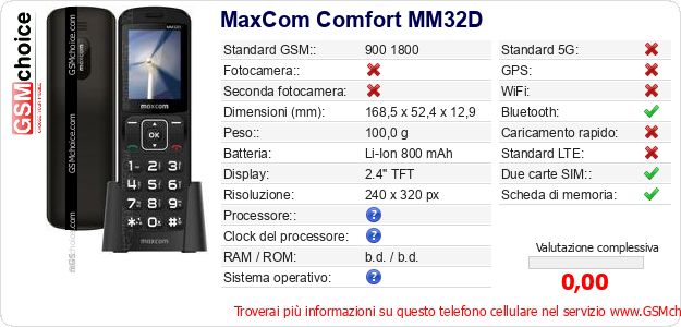 MaxCom Comfort MM32D Dati tecnici di telefono cellulare MaxCom Comfort MM32D Dati tecnici di telefono cellulare